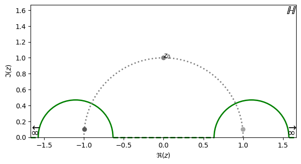 ../_images/faq_geometry_example_8_1.png