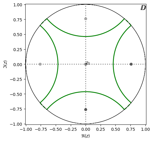 ../_images/faq_geometry_example_8_2.png