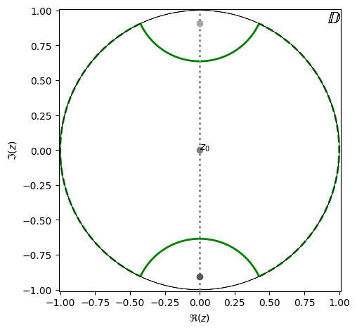 ../_images/faq_geometry_example_8_3.png