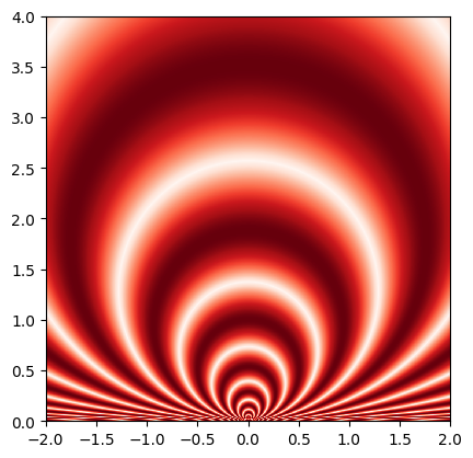 ../_images/faq_geometry_example_9_0.png